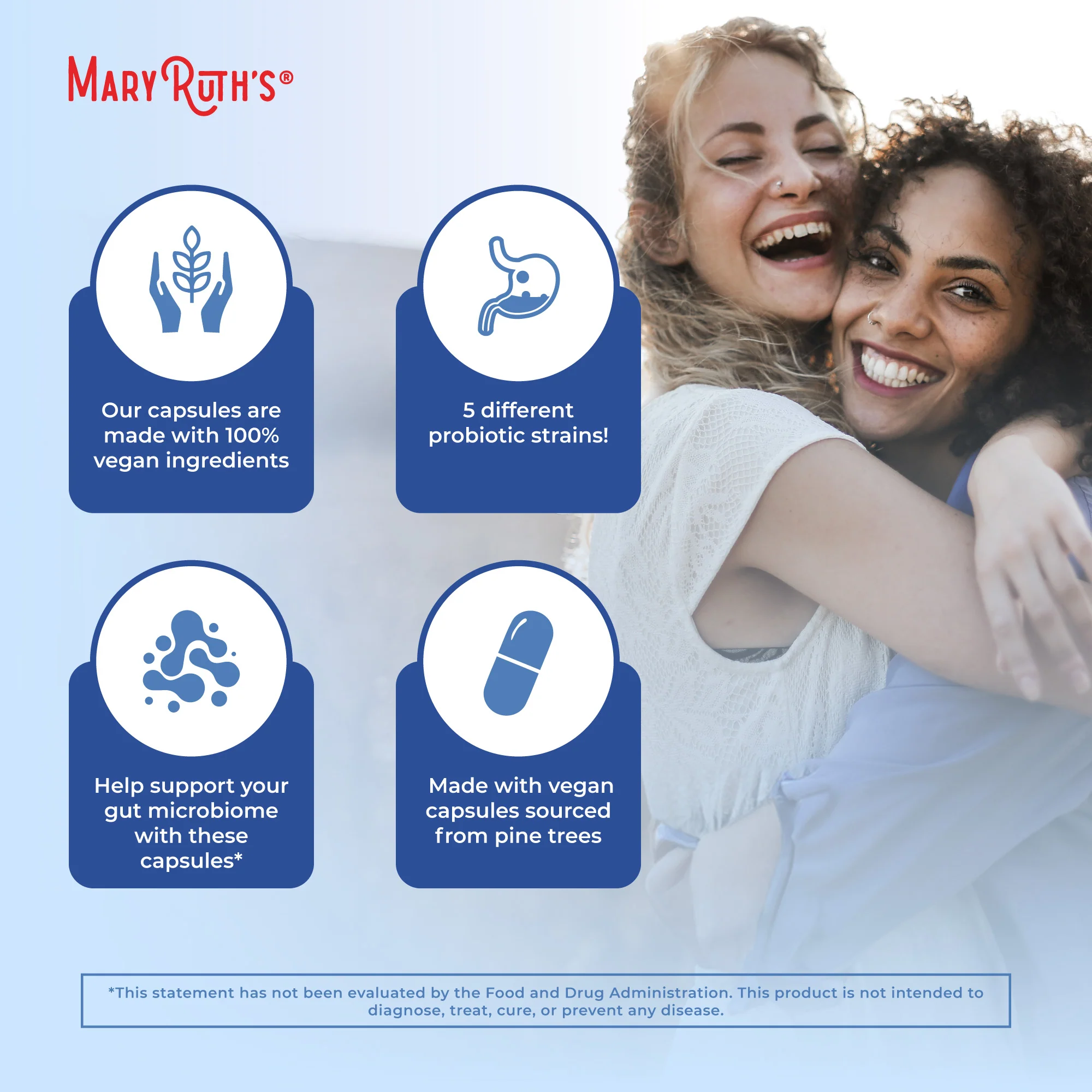 Complete Gut Health+ - Image 6