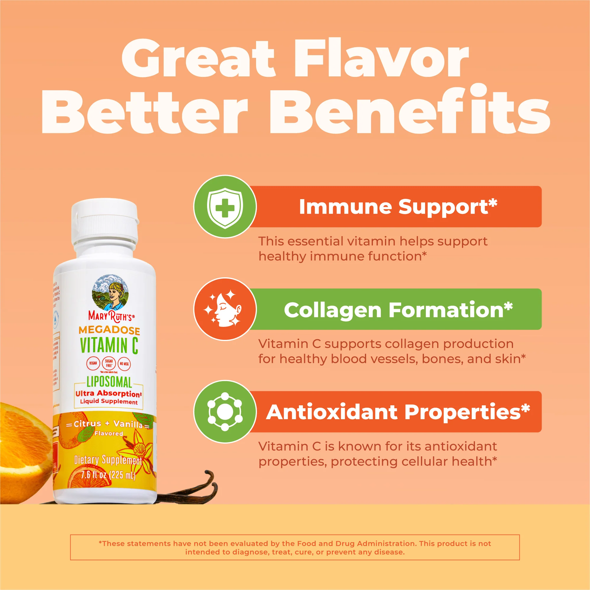 Megadose Vitamin C Liposomal - Image 4