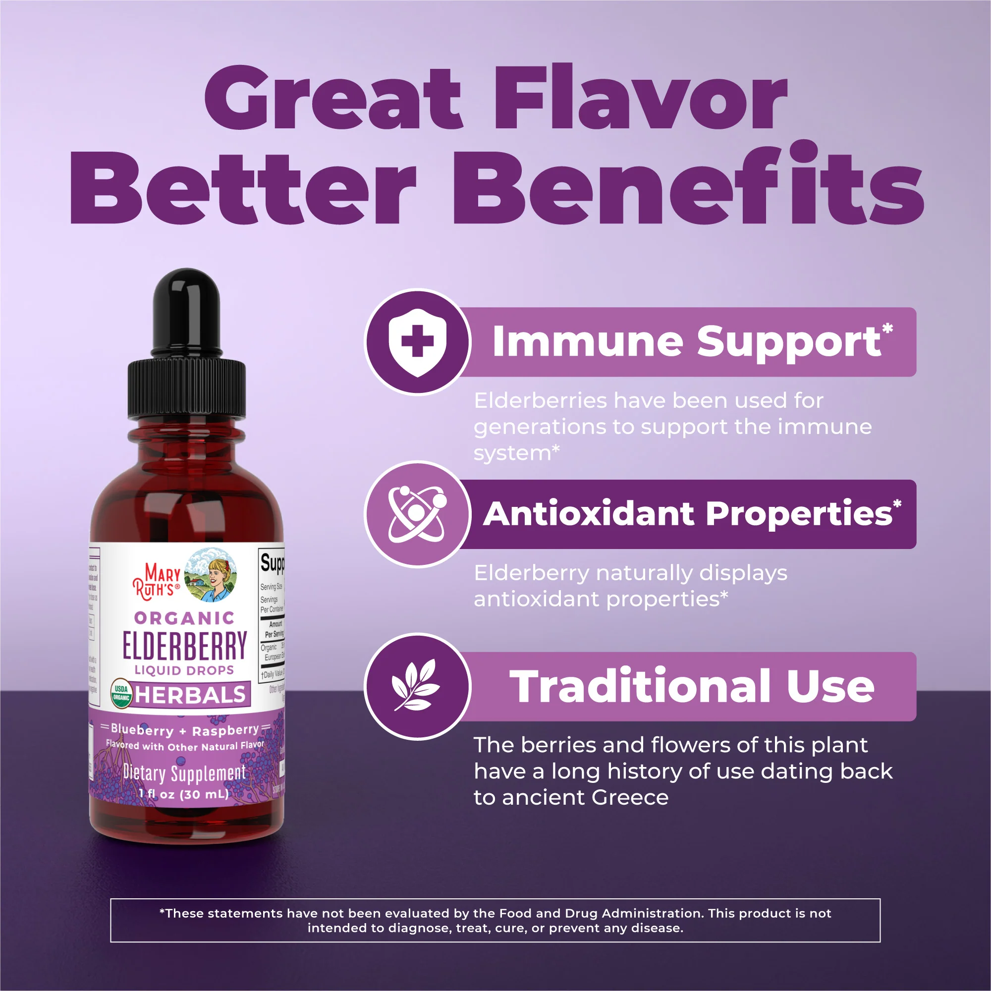 Organic Elderberry Liquid Drops - Image 7