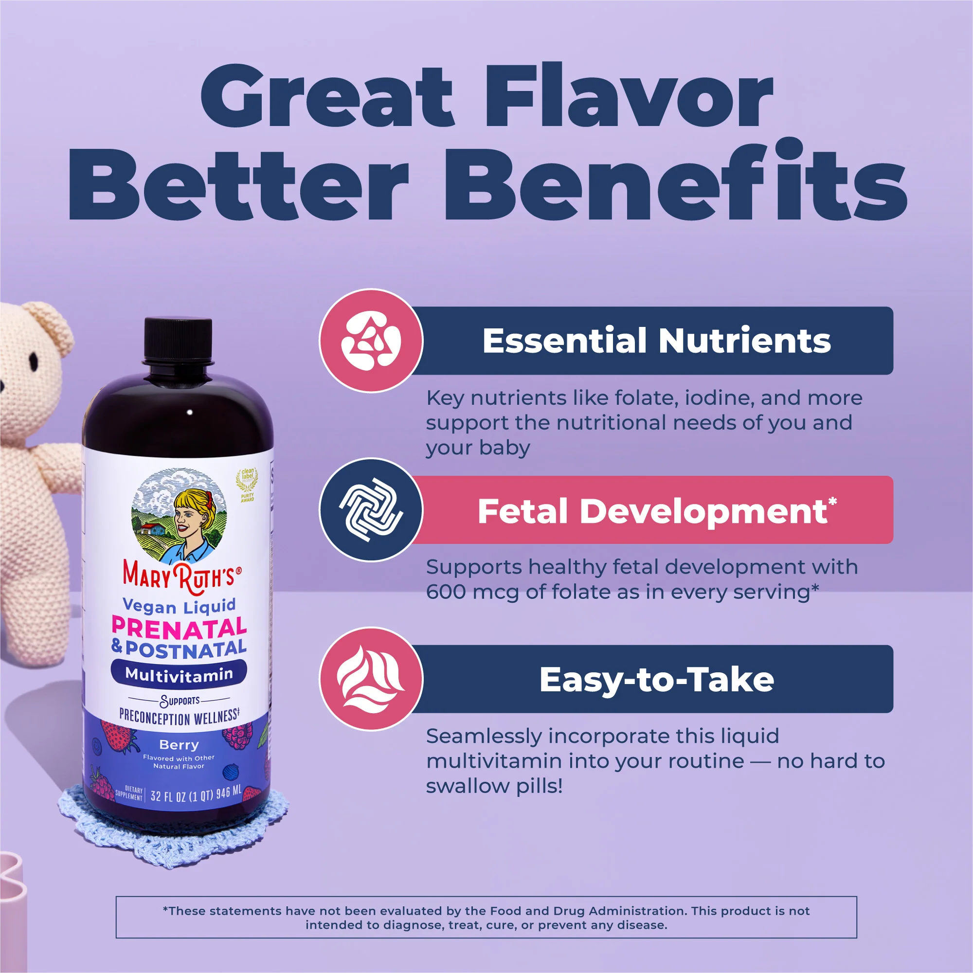 Prenatal & Postnatal Liquid Multivitamin - Image 4