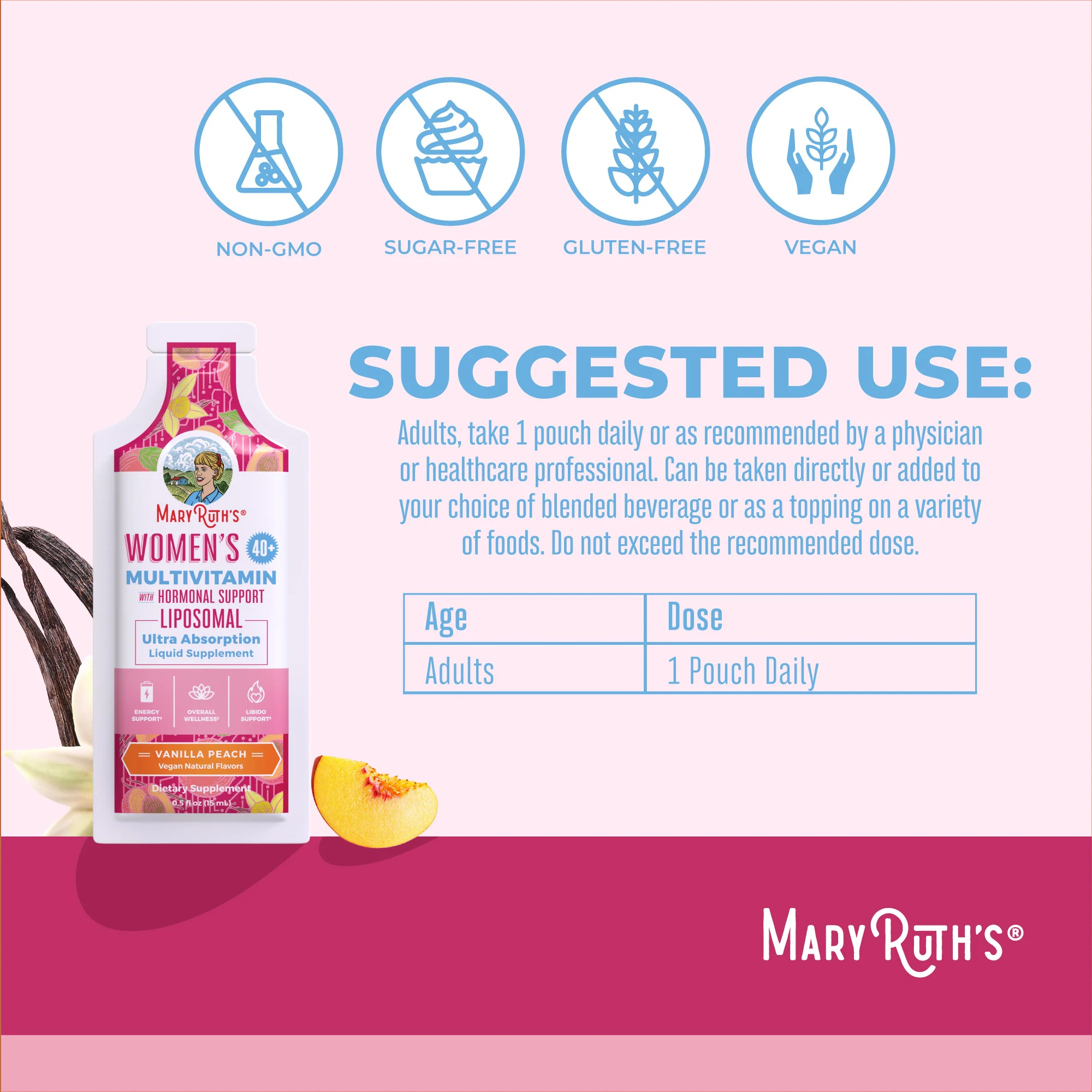 Women's 40+ Multivitamin Liposomal Pouches - Image 3